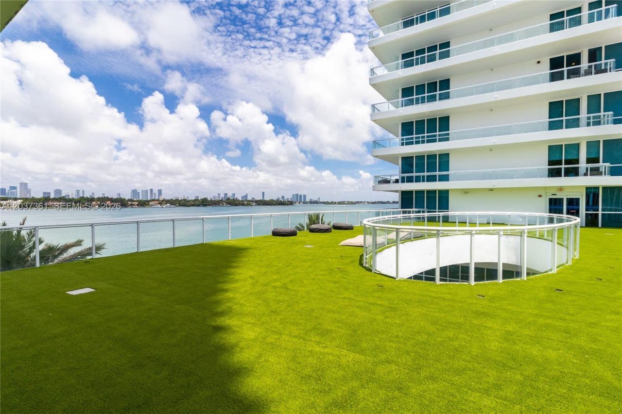 520 West Ave , Unit 2004, Miami Beach, FL 33139 Photo