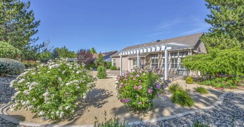 7916 Del Fuego Drive, Sparks, NV 89436 Photo