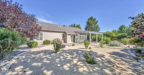 7916 Del Fuego Drive, Sparks, NV 89436 Photo