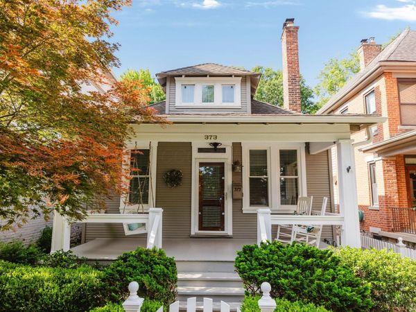 373 Stewart Avenue, Columbus, OH 43206