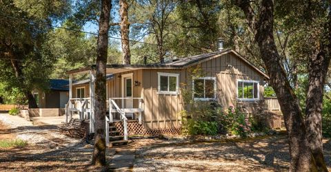10875 Spenceville Rd, Penn Valley, CA 95946 Photo