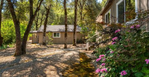 10875 Spenceville Rd, Penn Valley, CA 95946 Photo