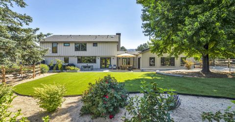 5345 Cross Creek Lane, Reno, NV 89511 Photo