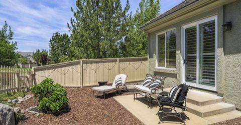 1705 Hunter Creek Road, Reno, NV 89519 Photo