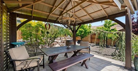 2735 Trail Rider Drive, Reno, NV 89521 Photo