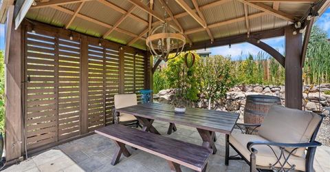 2735 Trail Rider Drive, Reno, NV 89521 Photo