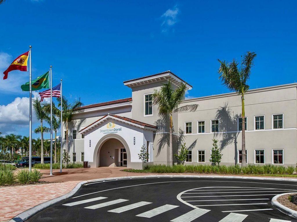 4713 NW 84th Court, Doral, FL 33166 Photo