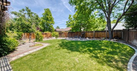 2212 Sycamore Glen Drive, Sparks, NV 89434 Photo