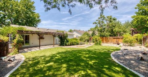 2212 Sycamore Glen Drive, Sparks, NV 89434 Photo