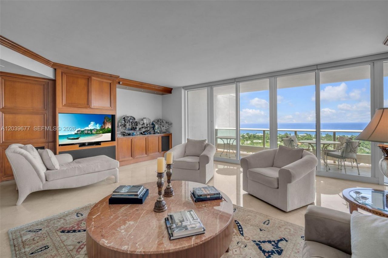 19955 NE 38th Ct, Unit 2204, Aventura, FL 33180 Photo
