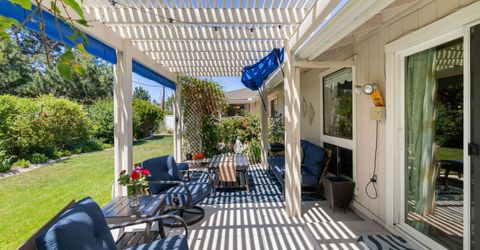 1423 Eastwood Drive, Reno, NV 89509 Photo