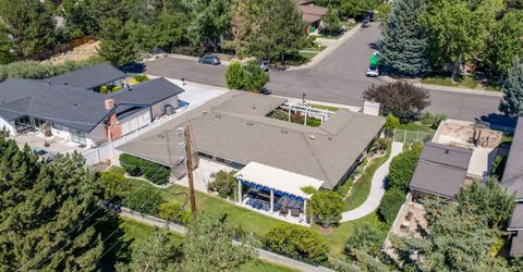 1423 Eastwood Drive, Reno, NV 89509 Photo