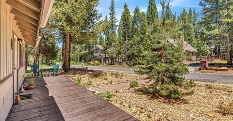 1774 Ababco Street, South Lake Tahoe, CA 96150 Photo