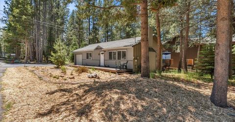 1774 Ababco Street, South Lake Tahoe, CA 96150 Photo