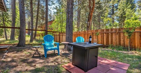 1774 Ababco Street, South Lake Tahoe, CA 96150 Photo