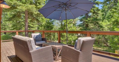310 Kimberly Drive, Tahoe City, CA 96145 Photo