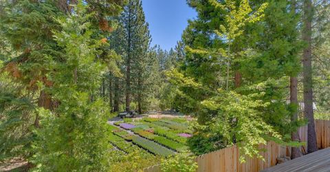 310 Kimberly Drive, Tahoe City, CA 96145 Photo