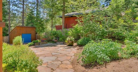 310 Kimberly Drive, Tahoe City, CA 96145 Photo