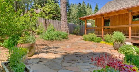 310 Kimberly Drive, Tahoe City, CA 96145 Photo