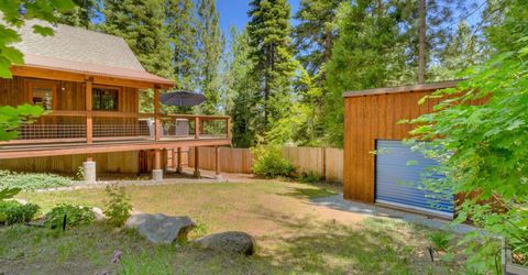 310 Kimberly Drive, Tahoe City, CA 96145 Photo