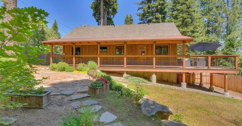 310 Kimberly Drive, Tahoe City, CA 96145 Photo