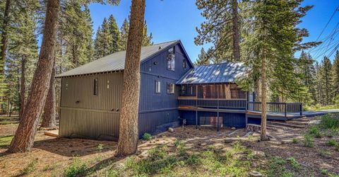 11848 Snowpeak Way, Truckee, CA 96161 Photo