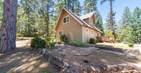 8370 Grizzly Flat Rd, Somerset, CA 95684 Photo