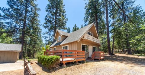 8370 Grizzly Flat Rd, Somerset, CA 95684 Photo