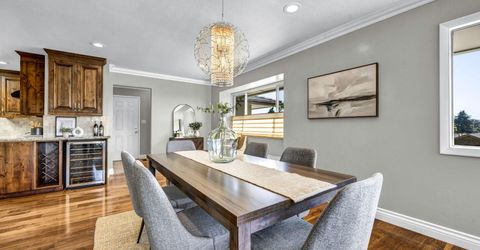 3445 San Mateo Avenue, Reno, NV 89509 Photo