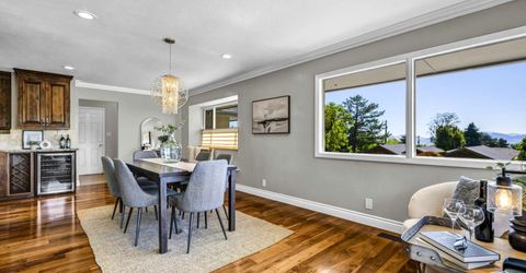 3445 San Mateo Avenue, Reno, NV 89509 Photo