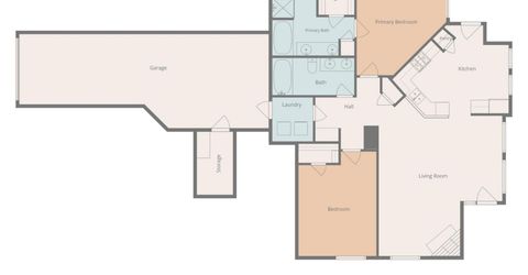 5350 Dunlay Dr #3016, Unit 3016, Sacramento, CA 95835 Photo