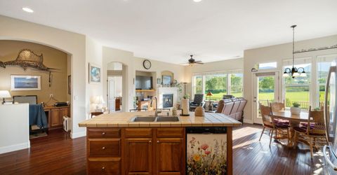 3272 Dog Leg Drive, Minden, NV 89423 Photo