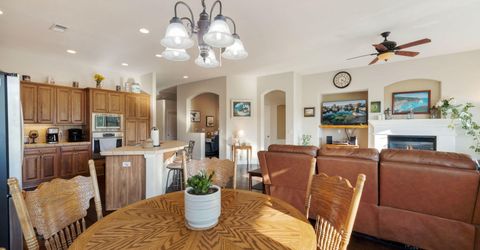 3272 Dog Leg Drive, Minden, NV 89423 Photo