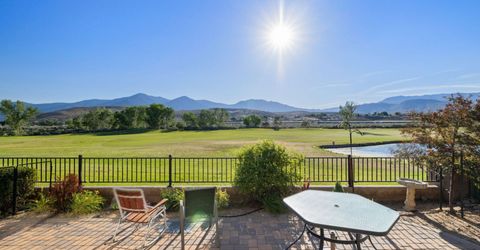 3272 Dog Leg Drive, Minden, NV 89423 Photo