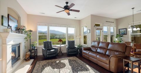 3272 Dog Leg Drive, Minden, NV 89423 Photo