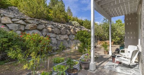 7065 Sterling Point Court, Reno, NV 89523 Photo