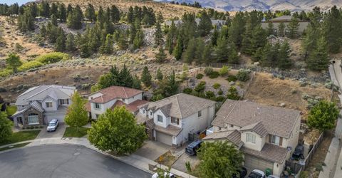 7065 Sterling Point Court, Reno, NV 89523 Photo