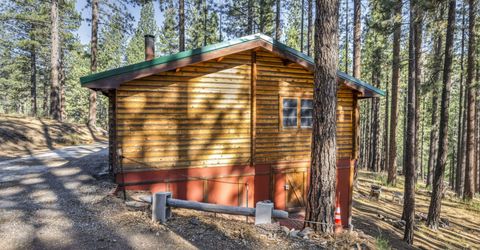 77 Ox Bow, Markleeville, CA 96120 Photo