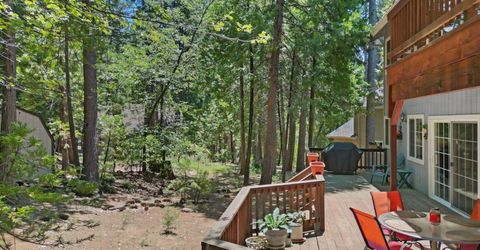 1755 Rawhide Dr, Arnold, CA 95223 Photo