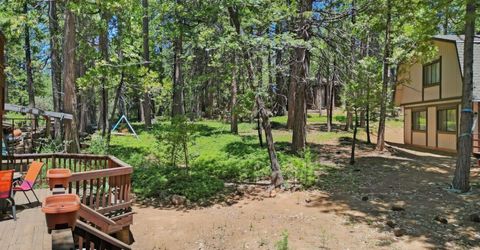 1755 Rawhide Dr, Arnold, CA 95223 Photo