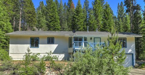 1573 Pebble Beach Drive, South Lake Tahoe, CA 96150 Photo