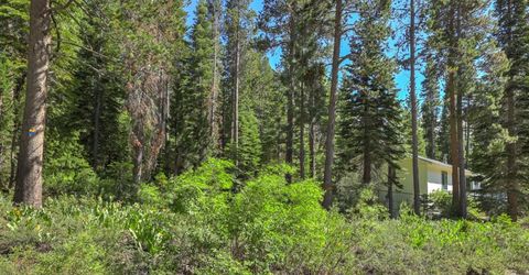 1573 Pebble Beach Drive, South Lake Tahoe, CA 96150 Photo