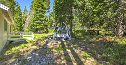1573 Pebble Beach Drive, South Lake Tahoe, CA 96150 Photo