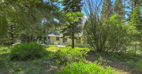 1573 Pebble Beach Drive, South Lake Tahoe, CA 96150 Photo