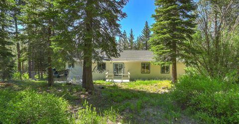1573 Pebble Beach Drive, South Lake Tahoe, CA 96150 Photo
