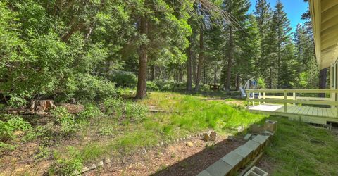 1573 Pebble Beach Drive, South Lake Tahoe, CA 96150 Photo