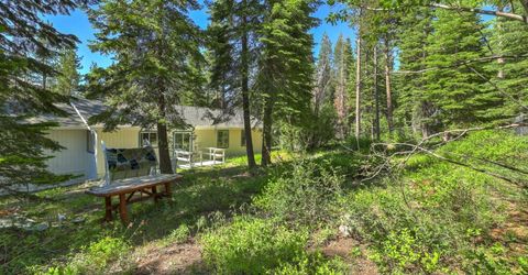 1573 Pebble Beach Drive, South Lake Tahoe, CA 96150 Photo
