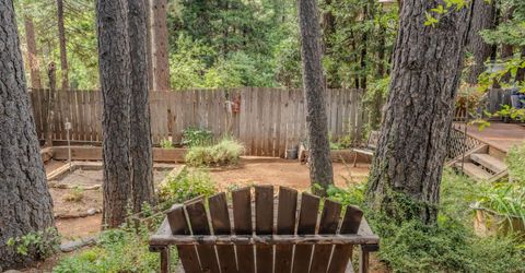 23823 Shake Ridge Rd, Volcano, CA 95689 Photo