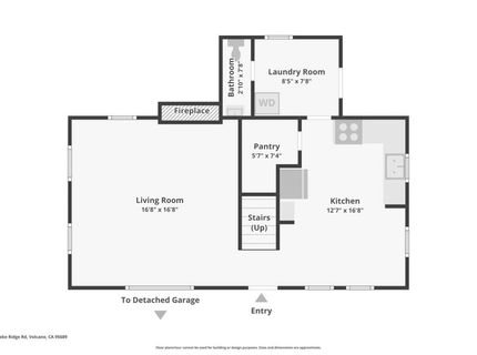23823 Shake Ridge Rd, Volcano, CA 95689 Photo