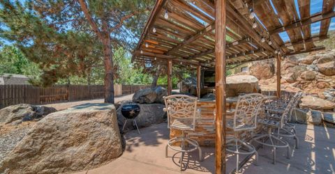 340 Cliff View Court, Reno, NV 89523 Photo